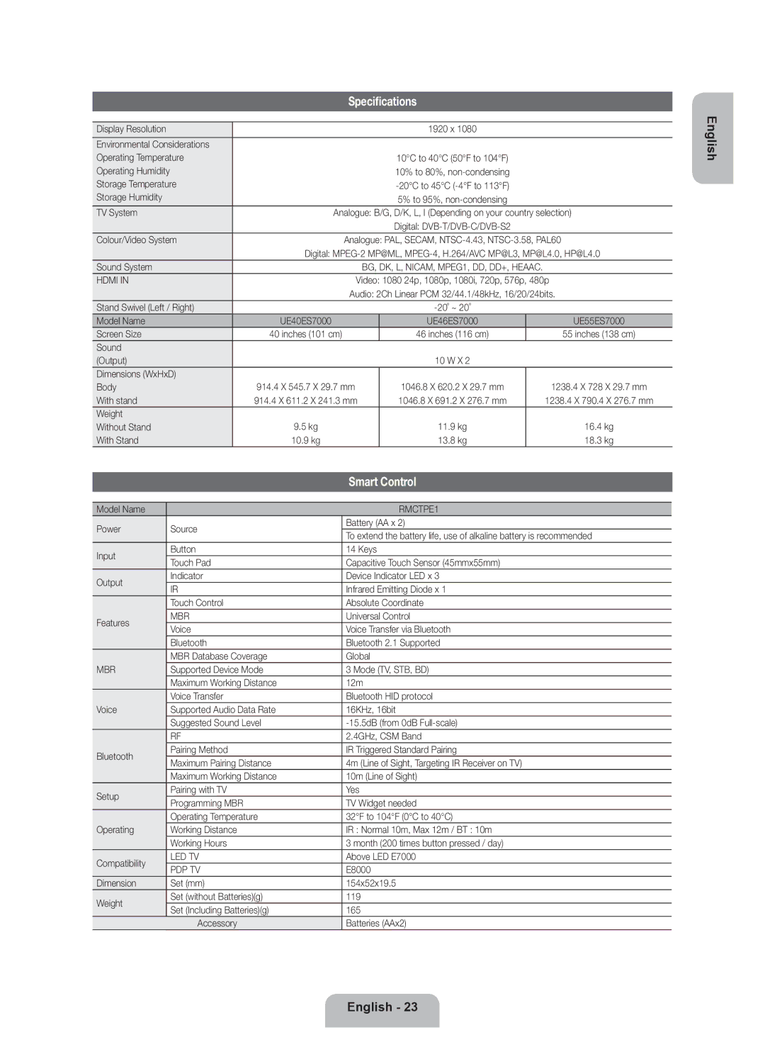 Samsung UE55ES7000SXTK, UE46D7090LSXZG, UE46ES7000SXXC, UE55ES7000SXXH, UE40D7090LSXZG manual Specifications, Smart Control 