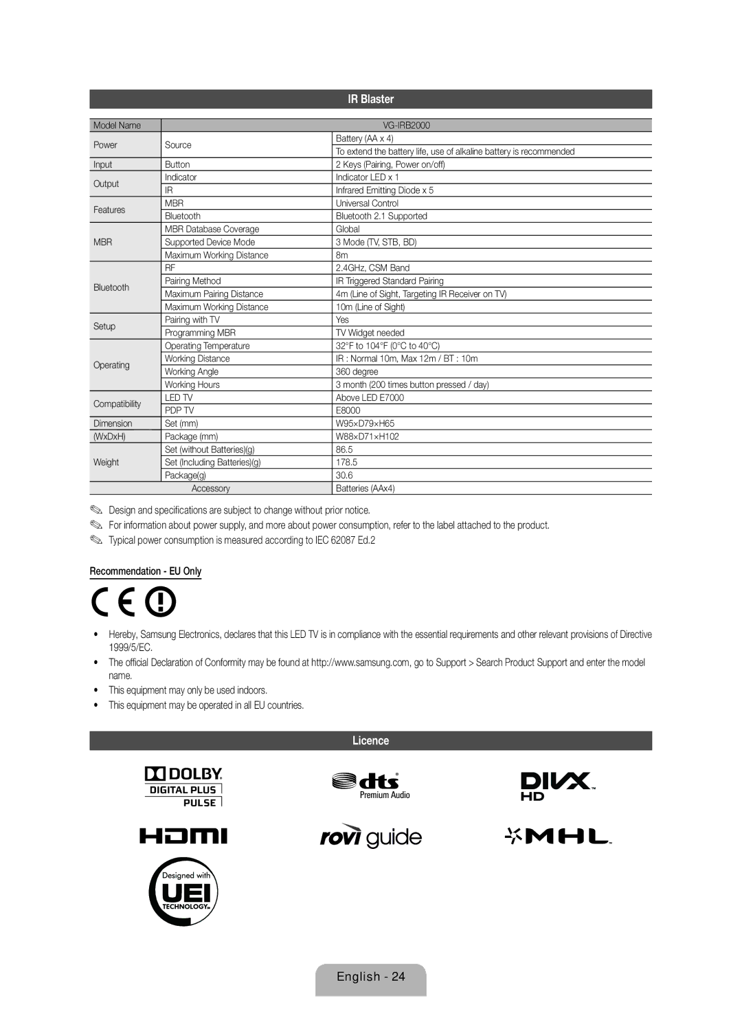 Samsung UE55D7090LSXZG, UE46D7090LSXZG, UE46ES7000SXXC, UE55ES7000SXXH, UE40D7090LSXZG, UE40ES7000SXXC IR Blaster, Licence 