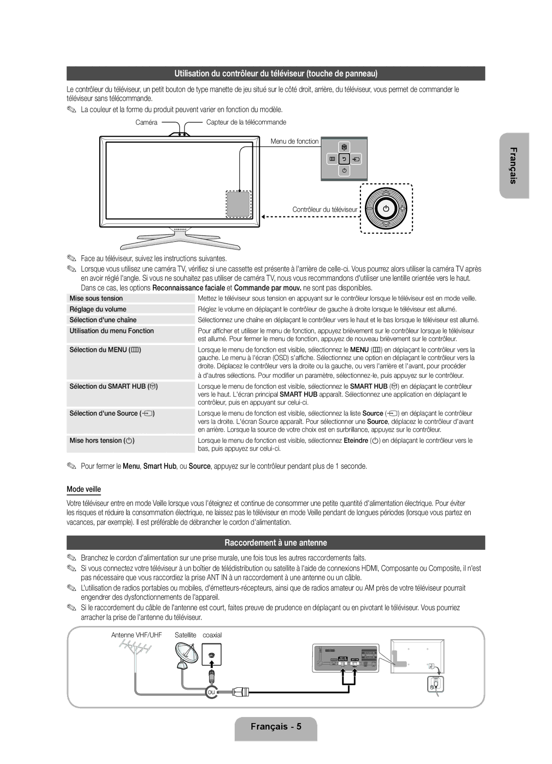 Samsung UE40ES7000SXXH manual Utilisation du contrôleur du téléviseur touche de panneau, Raccordement à une antenne 