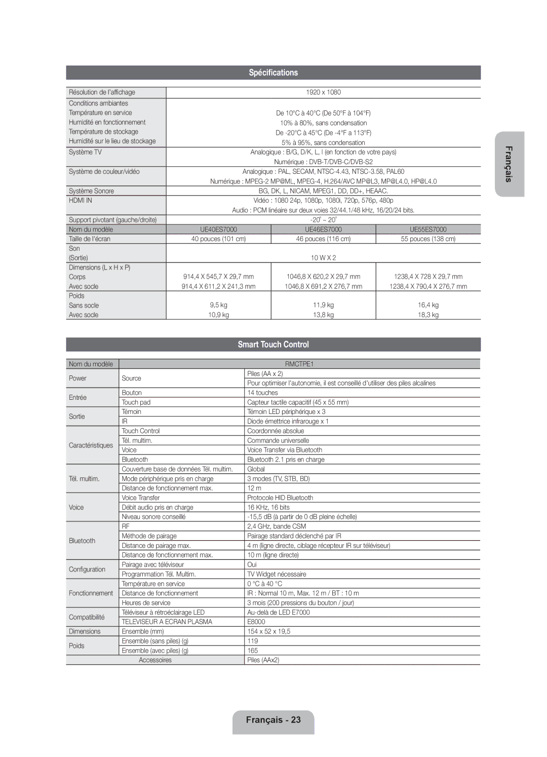 Samsung UE40ES7000SXTK, UE46D7090LSXZG, UE46ES7000SXXC, UE55ES7000SXXH, UE40D7090LSXZG Spécifications, Smart Touch Control 