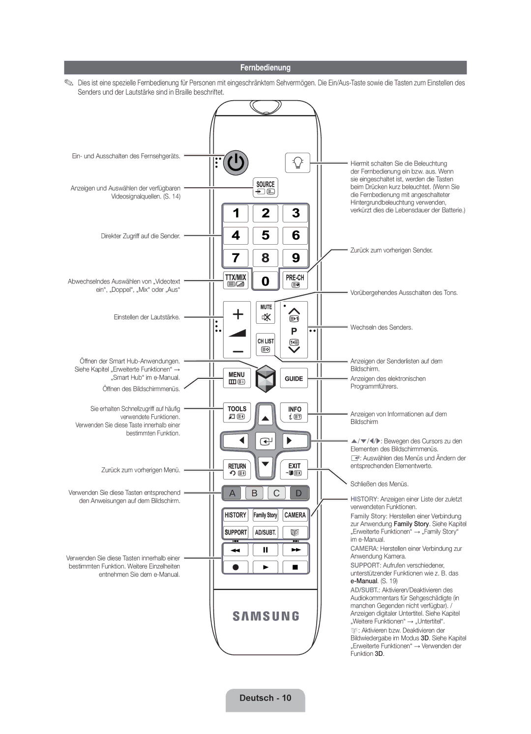 Samsung UE46ES7000SXXH, UE46D7090LSXZG, UE46ES7000SXXC, UE55ES7000SXXH, UE40D7090LSXZG, UE40ES7000SXXC manual Fernbedienung 