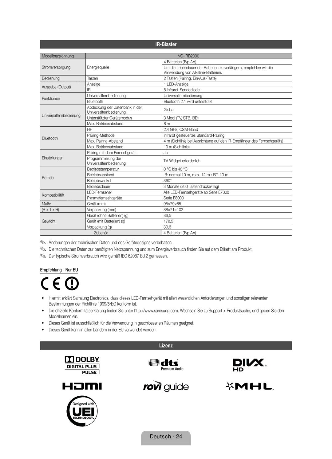 Samsung UE55ES7000SXXH, UE46D7090LSXZG, UE46ES7000SXXC, UE40D7090LSXZG, UE40ES7000SXXC, UE46ES7000SXXH manual IR-Blaster, Lizenz 