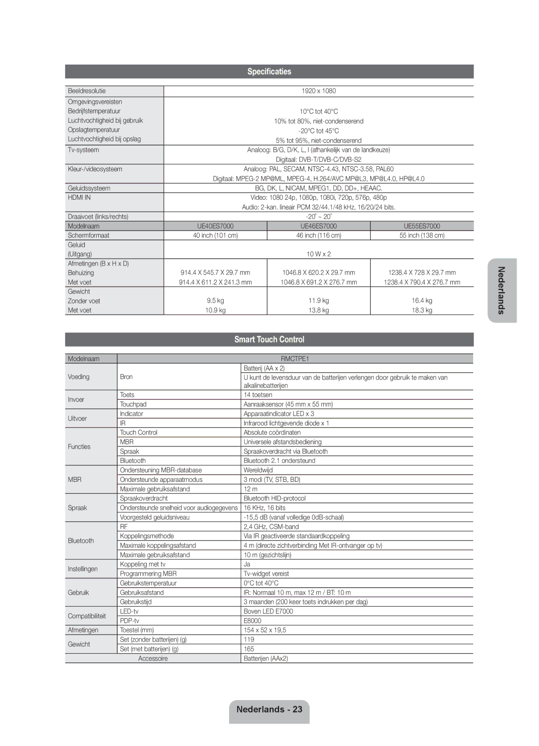 Samsung UE55D7090LSXZG, UE46D7090LSXZG, UE46ES7000SXXC, UE55ES7000SXXH, UE40D7090LSXZG, UE40ES7000SXXC manual Specificaties 