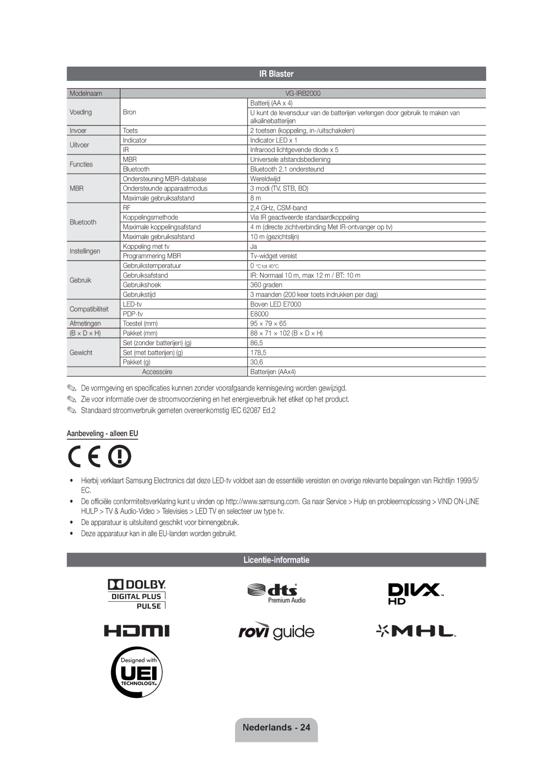 Samsung UE55ES7000SXXN, UE46D7090LSXZG, UE46ES7000SXXC Licentie-informatie, Modelnaam VG-IRB2000 Batterij AA x Voeding Bron 