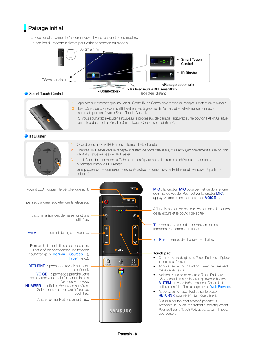 Samsung UE55ES7000SXXN manual Pairage initial, PAIRING, situé au bas de lIR Blaster, Automatiquement à lIR Blaster 