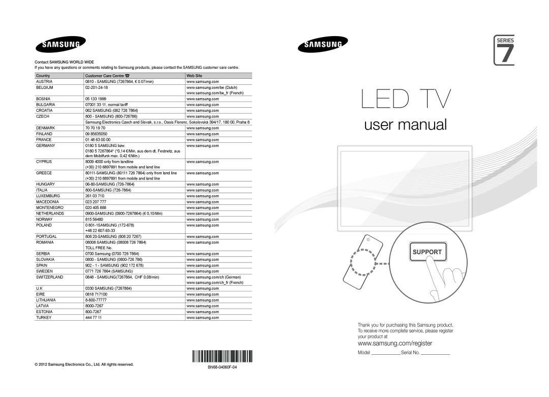 Samsung UE46ES7000SXXC, UE46D7090LSXZG, UE55ES7000SXXH, UE40D7090LSXZG manual Led Tv, user manual, Support, Model Serial No 