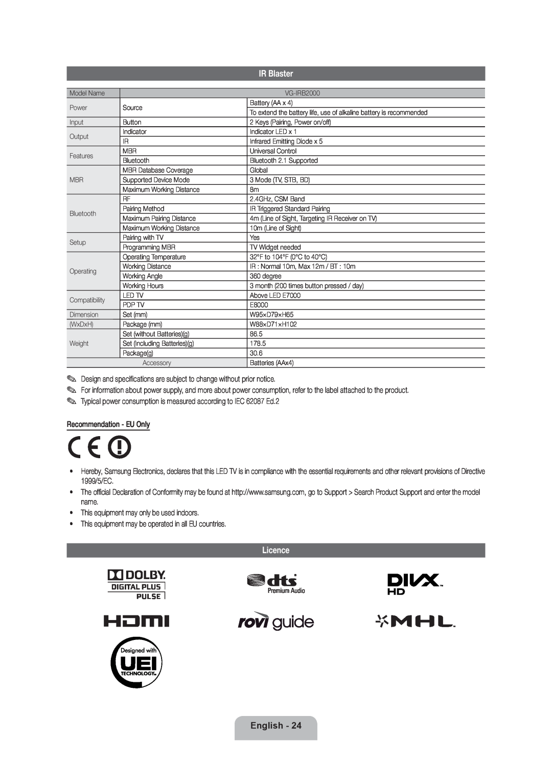 Samsung UE55D7090LSXZG IR Blaster, Licence, English, Design and specifications are subject to change without prior notice 