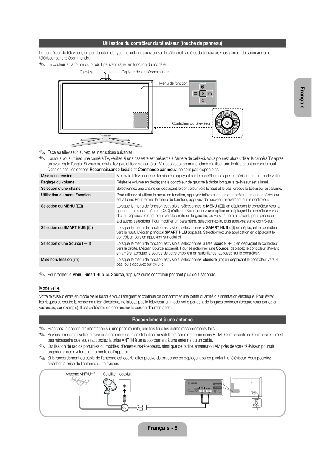Samsung UE40ES7000SXXH Utilisation du contrôleur du téléviseur touche de panneau, Raccordement à une antenne, Français 