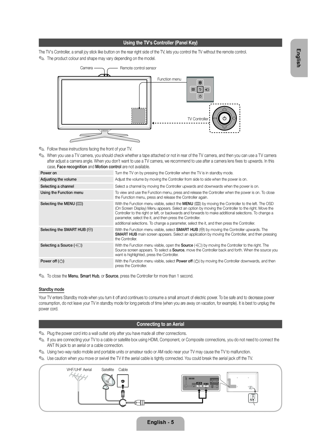 Samsung UE46ES7000SXXH, UE46D7090LSXZG, UE46ES7000SXXC Using the TVs Controller Panel Key, Connecting to an Aerial, English 