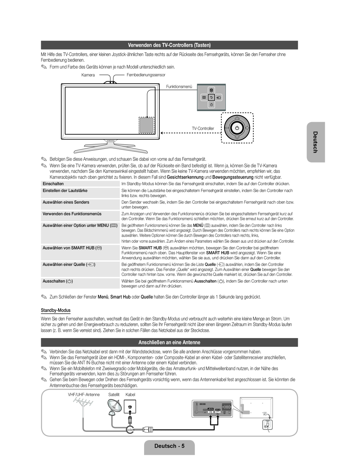 Samsung UE46D7090LSXZG, UE46ES7000SXXC manual Verwenden des TV-Controllers Tasten, Anschließen an eine Antenne, Deutsch 