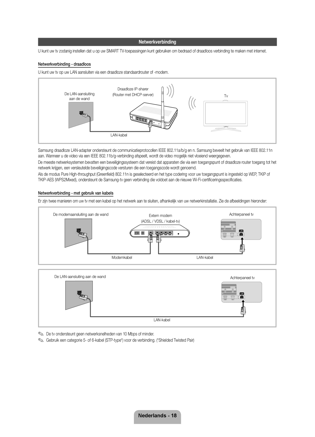 Samsung UE55ES7000SXXH manual Nederlands, Netwerkverbinding - draadloos, Netwerkverbinding - met gebruik van kabels 