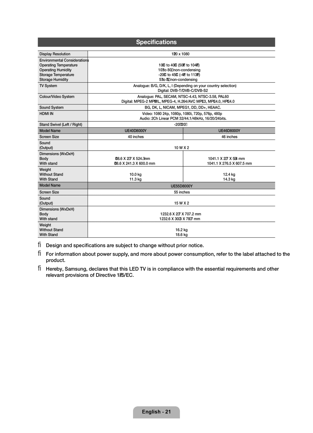 Samsung UE55D8000YSXRU, UE46D8000YSXBY, UE55D8000YSXCA, UE46D8000YSXRU, UE55D8000YSXBY, UE40D8000YSXRU manual Specifications 