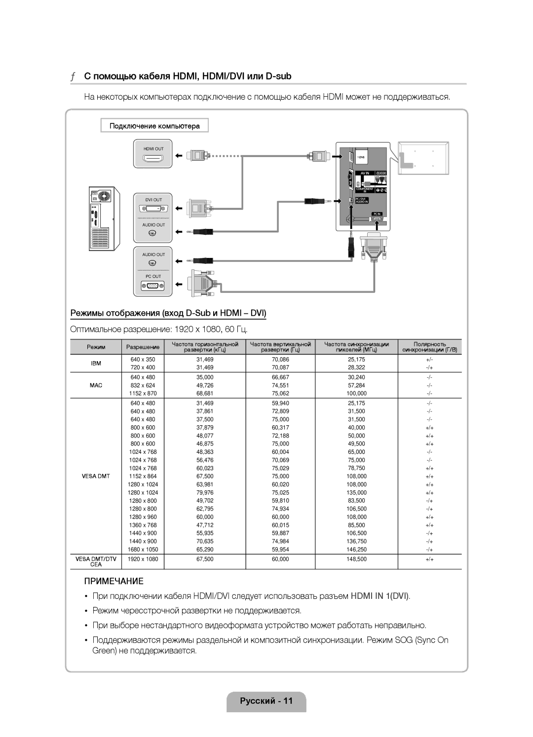 Samsung UE55D8000YSXCA, UE46D8000YSXBY, UE46D8000YSXRU, UE55D8000YSXRU manual Помощью кабеля HDMI, HDMI/DVI или D-sub 