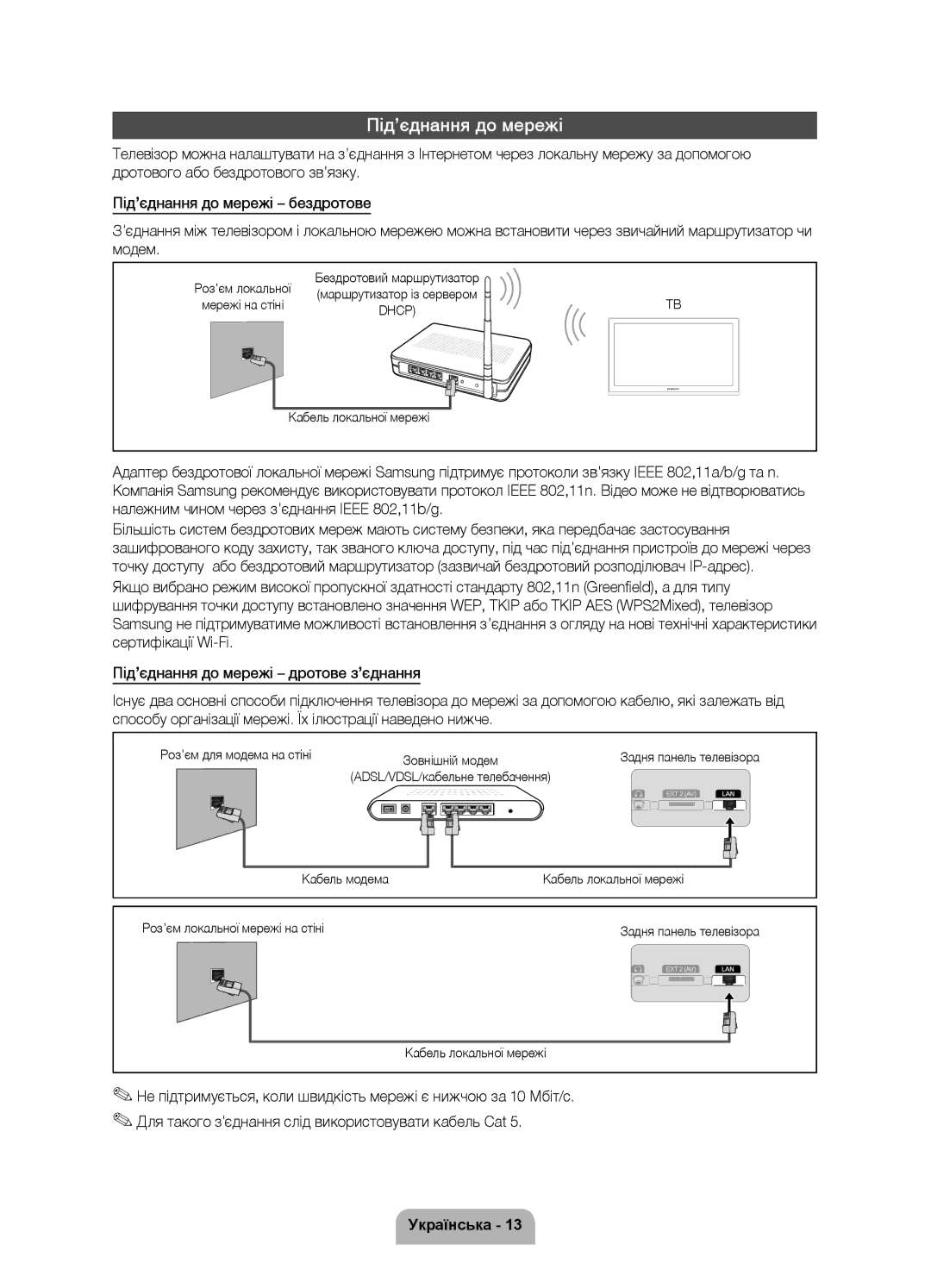 Samsung UE40D8000YSXRU, UE46D8000YSXBY Під’єднання до мережі, Модем, Для такого з’єднання слід використовувати кабель Cat 