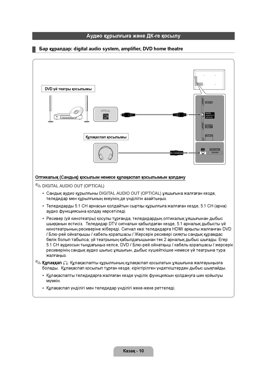 Samsung UE55D8000YSXBY Аудио құрылғыға және ДК-ге қосылу, Оптикалық Сандық қосылым немесе құлақаспап қосылымын қолдану 