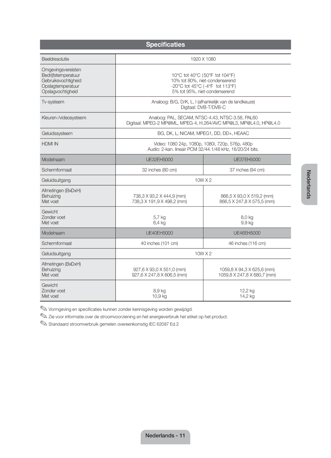 Samsung UE40EH5000WXZF, UE46EH5000WXZF, UE32EH5000WXZF manual Specificaties 