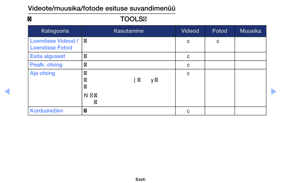 Samsung UE40EH6030WXBT, UE46EH6030WXBT, UE32EH4003WXBT, UE32EH6030WXBT manual Kategooria Kasutamine Videod Fotod Muusika 