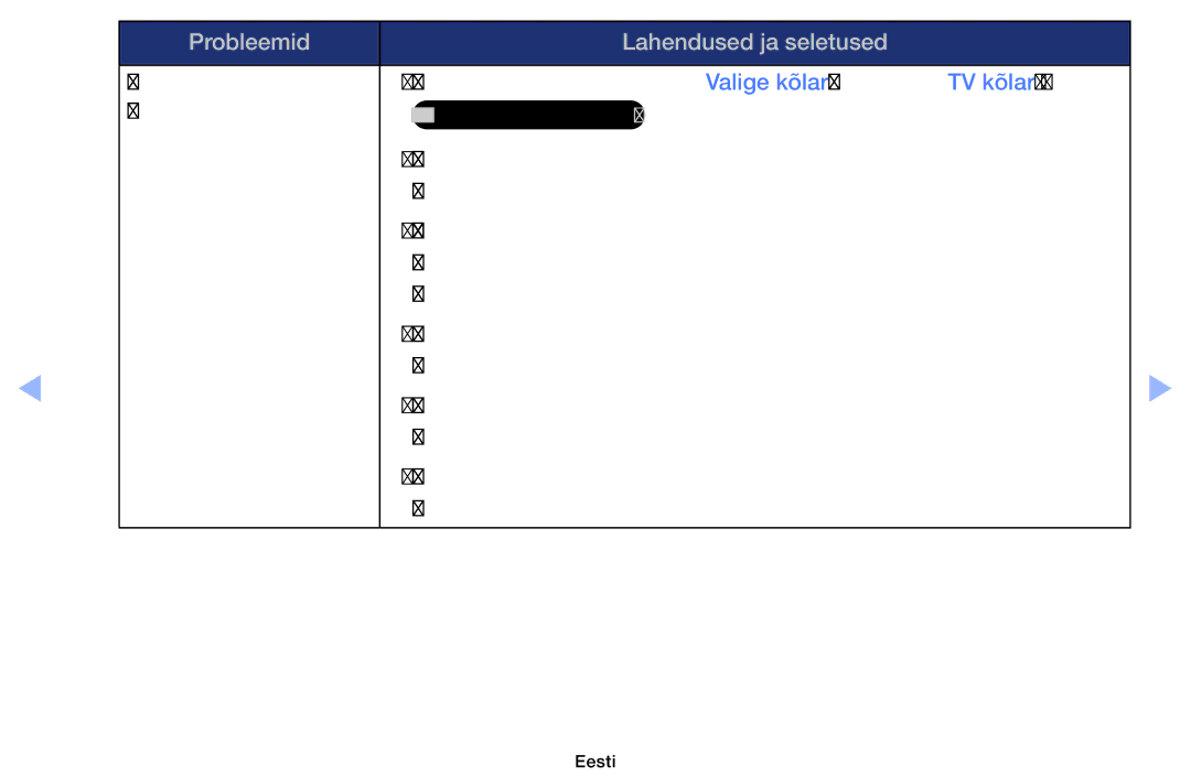 Samsung UE32EH4003WXBT, UE46EH6030WXBT, UE40EH6030WXBT, UE32EH6030WXBT manual Mudelitel LED 6 seeriast 