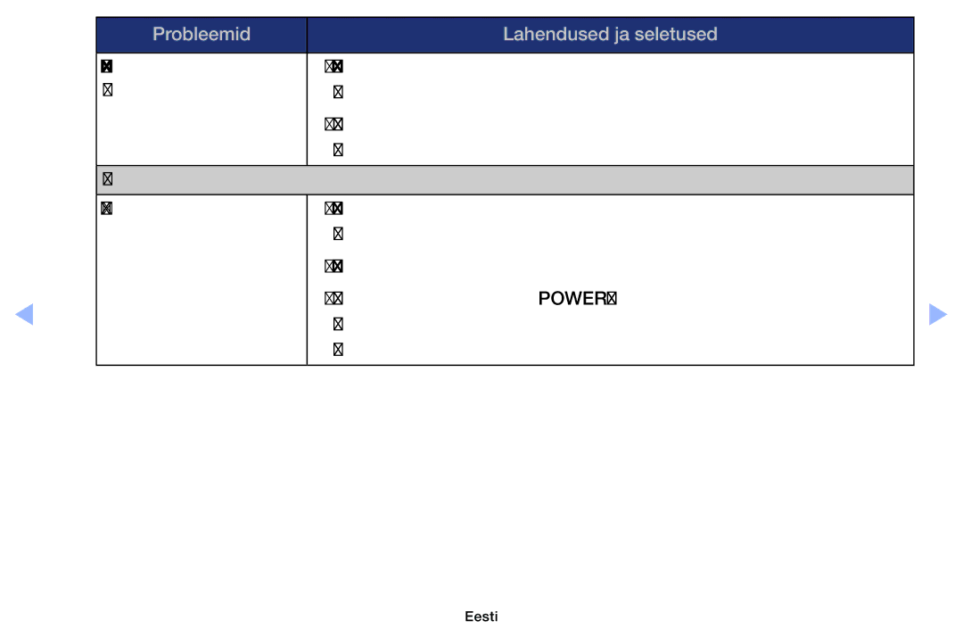 Samsung UE40EH6030WXBT, UE46EH6030WXBT, UE32EH4003WXBT, UE32EH6030WXBT manual Probleemid Lahendused ja seletused 