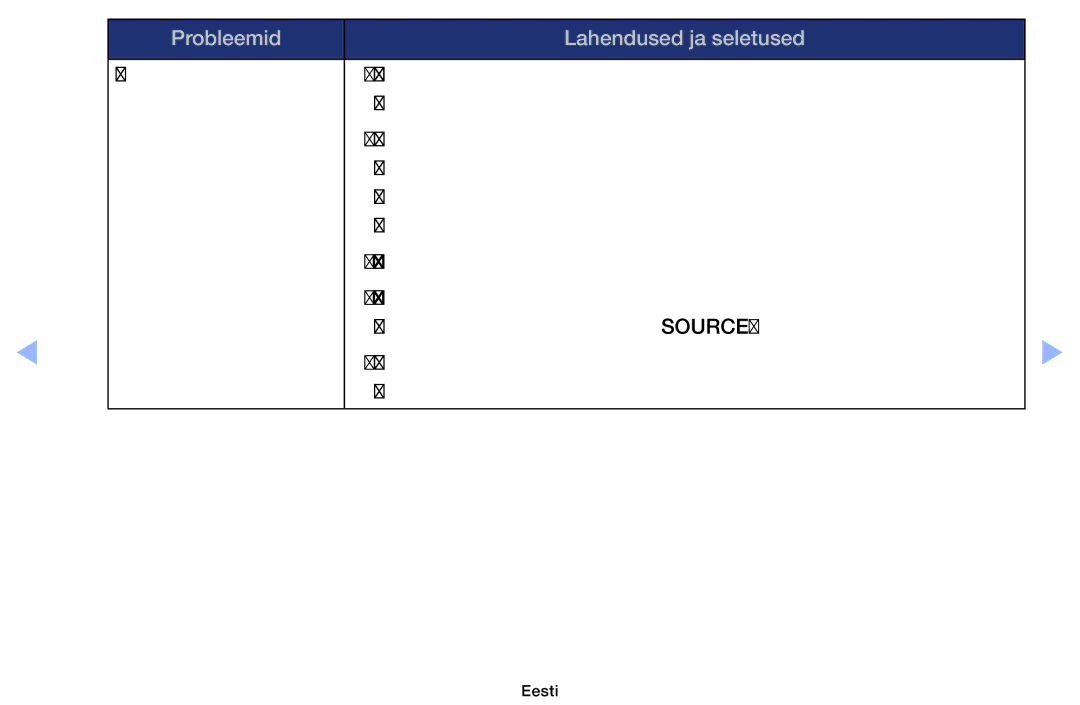 Samsung UE46EH6030WXBT, UE32EH4003WXBT, UE40EH6030WXBT, UE32EH6030WXBT manual Probleemid Lahendused ja seletused 