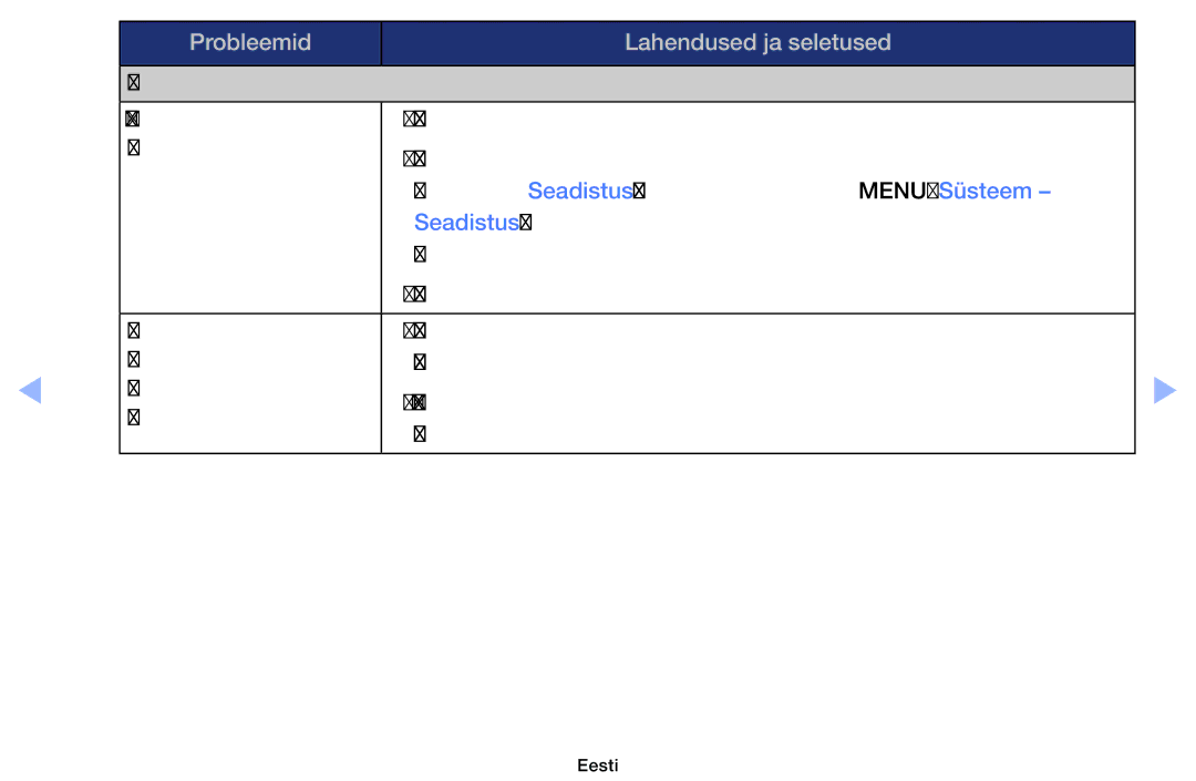 Samsung UE32EH4003WXBT, UE46EH6030WXBT, UE40EH6030WXBT, UE32EH6030WXBT manual Antenniühendus antenn/kaabel 