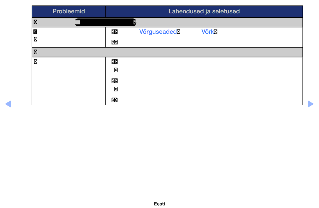 Samsung UE40EH6030WXBT, UE46EH6030WXBT, UE32EH4003WXBT, UE32EH6030WXBT manual Võrguühendus mudelitel LED 6 seeriast 