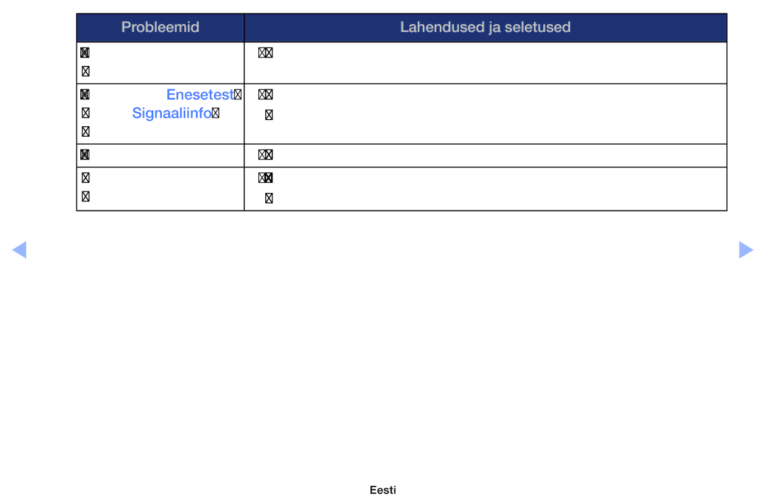 Samsung UE46EH6030WXBT, UE32EH4003WXBT, UE40EH6030WXBT, UE32EH6030WXBT manual Suvand Signaaliinfo 