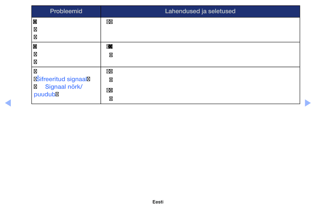 Samsung UE40EH6030WXBT, UE46EH6030WXBT, UE32EH4003WXBT, UE32EH6030WXBT manual „Šifreeritud signaal 