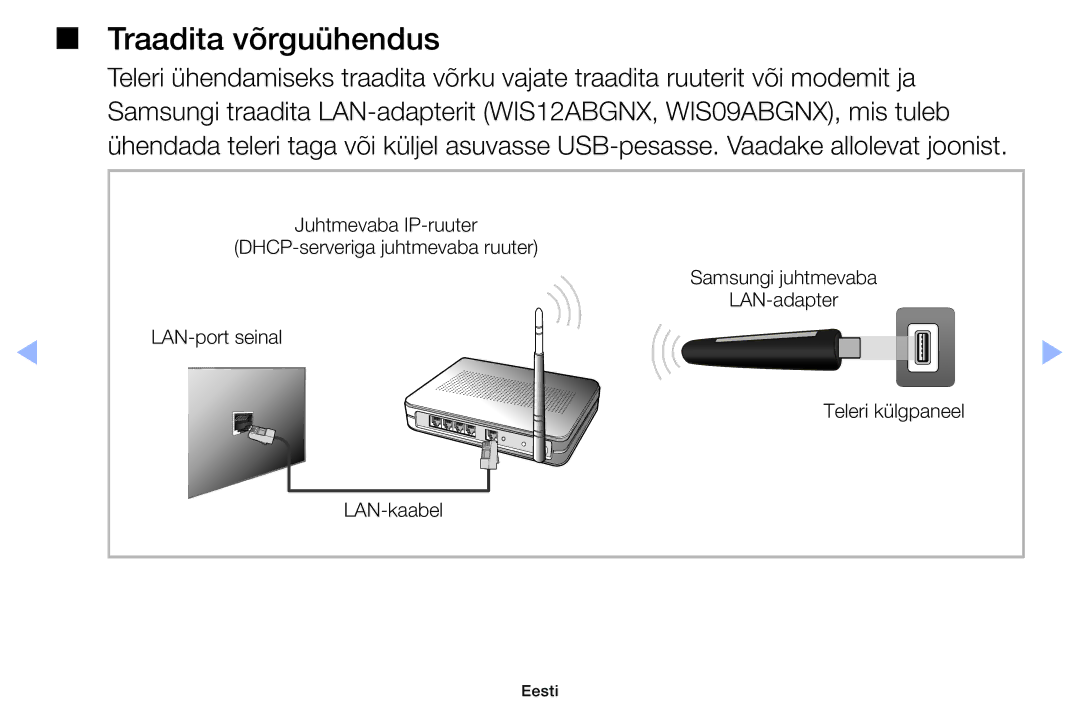 Samsung UE32EH6030WXBT, UE46EH6030WXBT, UE32EH4003WXBT, UE40EH6030WXBT manual Traadita võrguühendus 