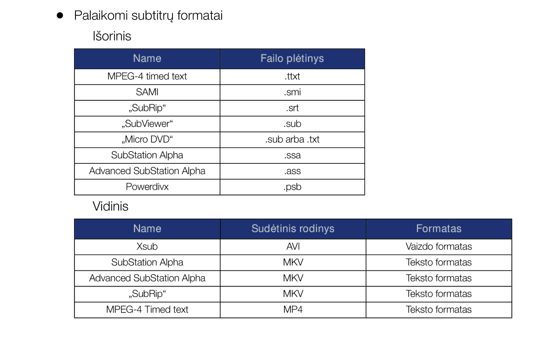 Samsung UE46EH6030WXBT, UE32EH4003WXBT, UE40EH6030WXBT, UE32EH6030WXBT manual Palaikomi subtitrų formatai Išorinis 