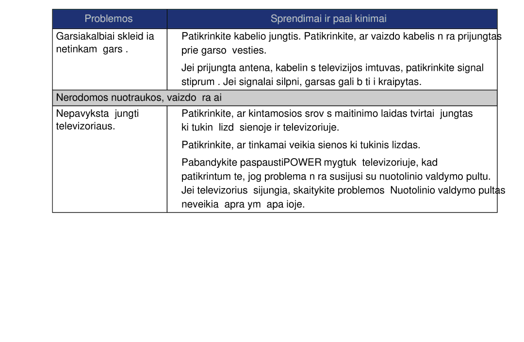 Samsung UE40EH6030WXBT, UE46EH6030WXBT, UE32EH4003WXBT, UE32EH6030WXBT manual Garsiakalbiai skleidžia 