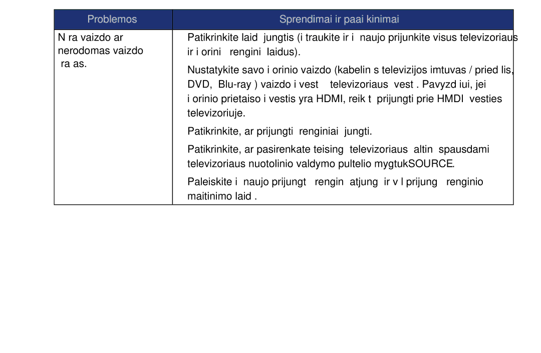 Samsung UE46EH6030WXBT, UE32EH4003WXBT, UE40EH6030WXBT, UE32EH6030WXBT manual Nėra vaizdo ar 