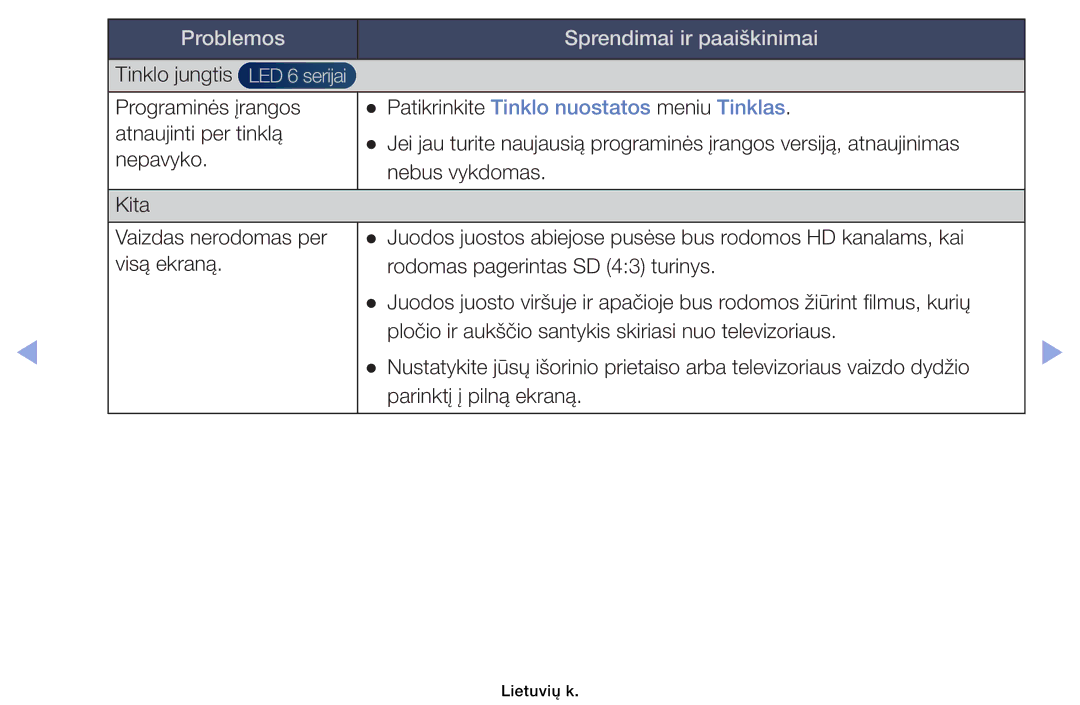 Samsung UE40EH6030WXBT, UE46EH6030WXBT, UE32EH4003WXBT, UE32EH6030WXBT manual Patikrinkite Tinklo nuostatos meniu Tinklas 