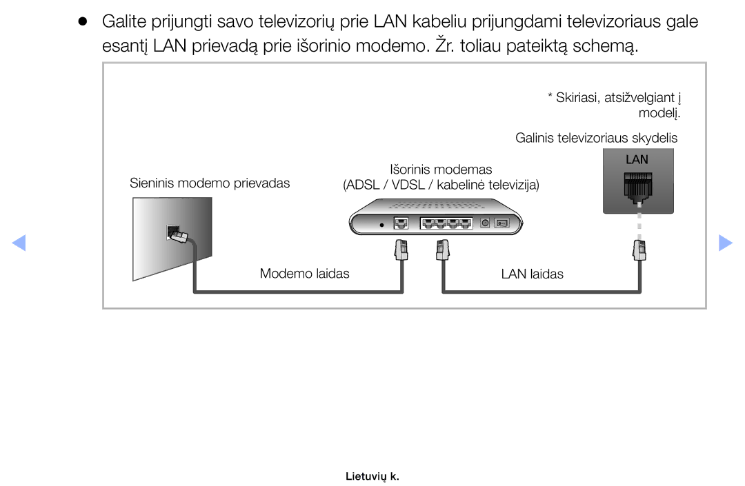 Samsung UE32EH6030WXBT, UE46EH6030WXBT, UE32EH4003WXBT, UE40EH6030WXBT manual Skiriasi, atsižvelgiant į 