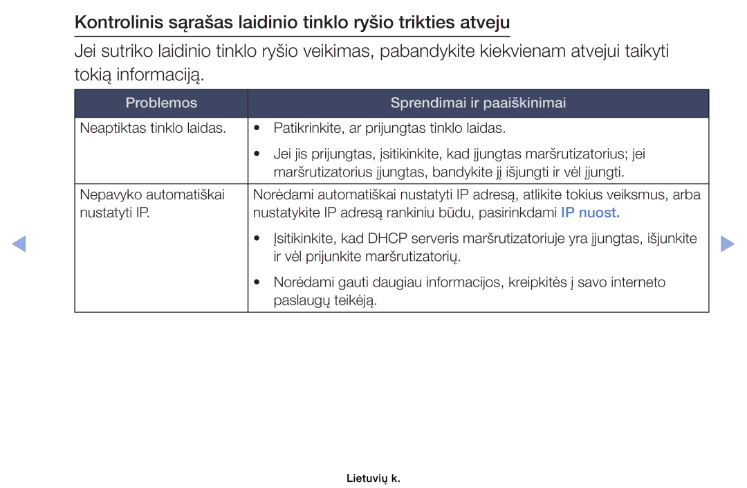 Samsung UE46EH6030WXBT, UE32EH4003WXBT, UE40EH6030WXBT, UE32EH6030WXBT manual Problemos Sprendimai ir paaiškinimai 