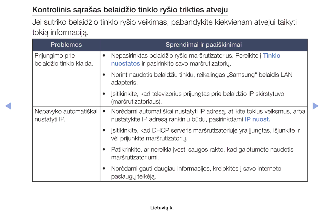 Samsung UE46EH6030WXBT, UE32EH4003WXBT, UE40EH6030WXBT, UE32EH6030WXBT manual Problemos Sprendimai ir paaiškinimai 