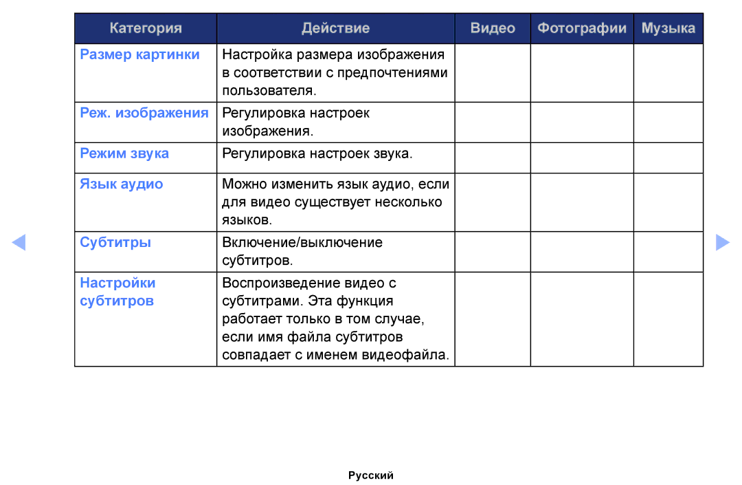 Samsung UE32EH6030WXMS, UE46EH6030WXBT, UE32EH4003WXBT, UE40EH6030WXBT, UE32EH6030WXBT, UE32EH4003WXRU manual Размер картинки 