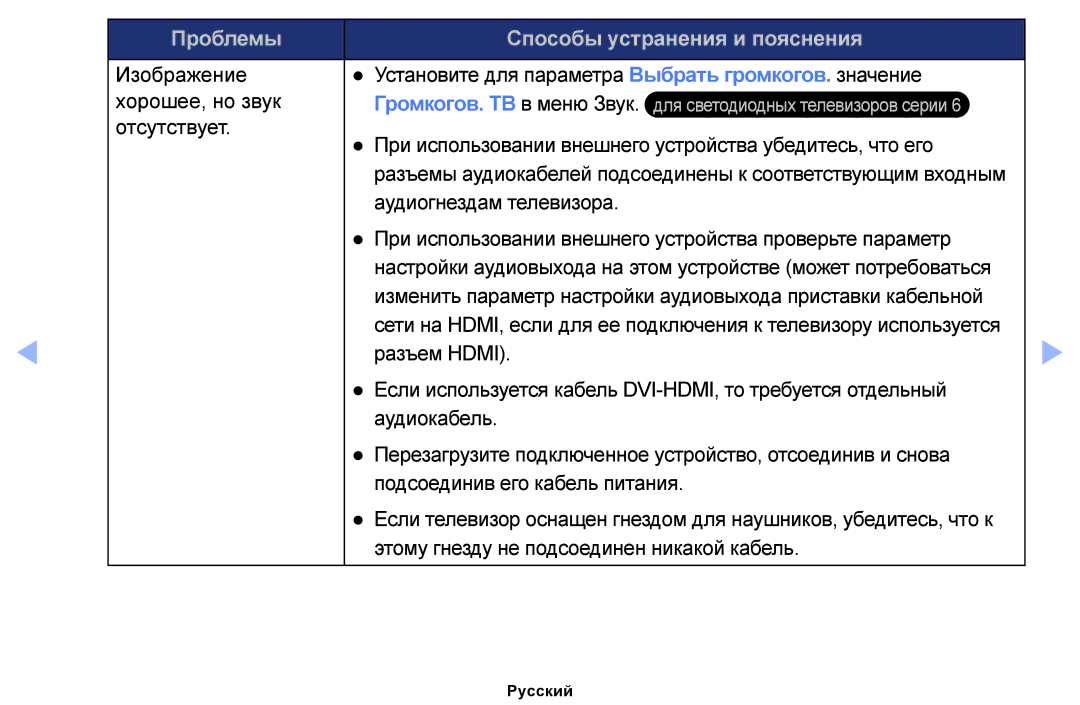 Samsung UE40FH5007KXRU, UE46EH6030WXBT, UE32EH4003WXBT, UE40EH6030WXBT, UE32EH6030WXBT manual Громкогов. ТВ в меню Звук 