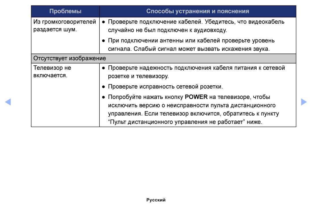 Samsung UE32FH4003WXRU, UE46EH6030WXBT, UE32EH4003WXBT, UE40EH6030WXBT manual Проблемы Способы устранения и пояснения 