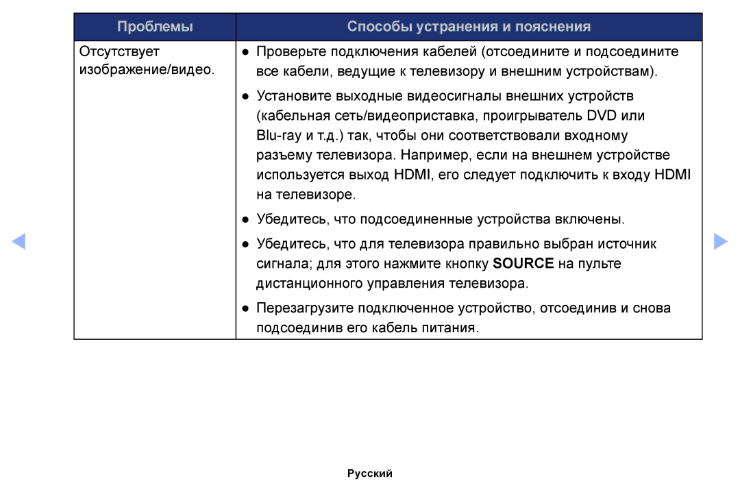 Samsung UE46EH6030WXBT, UE32EH4003WXBT, UE40EH6030WXBT, UE32EH6030WXBT manual Проблемы Способы устранения и пояснения 