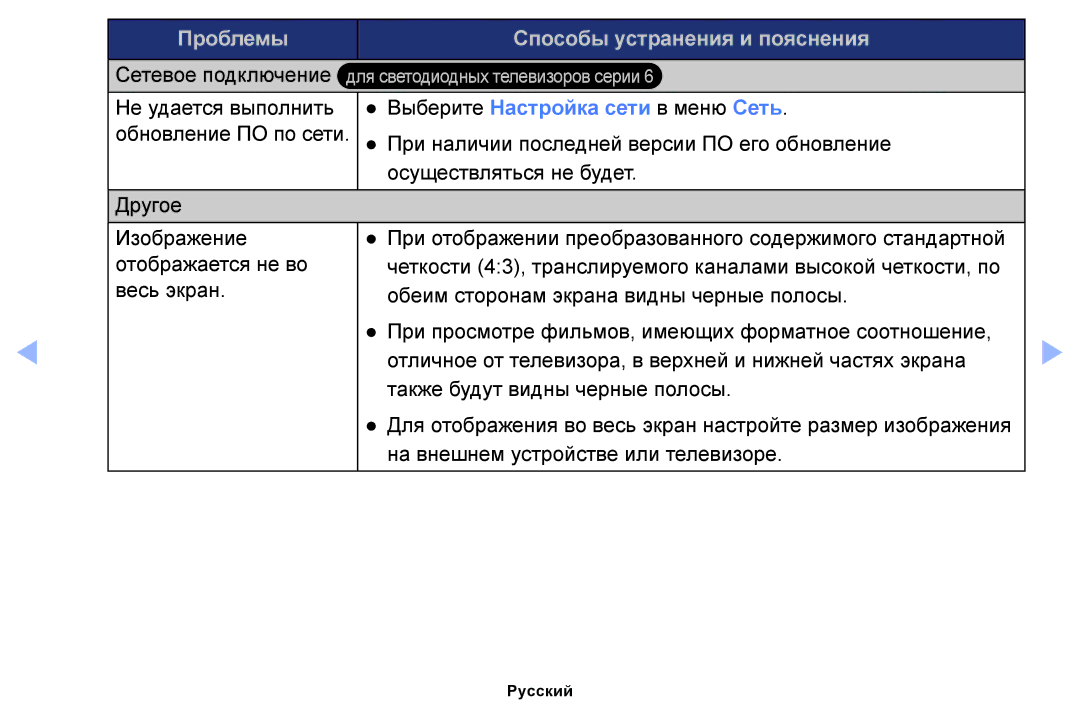 Samsung UE40EH6030WXBT, UE46EH6030WXBT, UE32EH4003WXBT manual Сетевое подключение для светодиодных телевизоров серии 