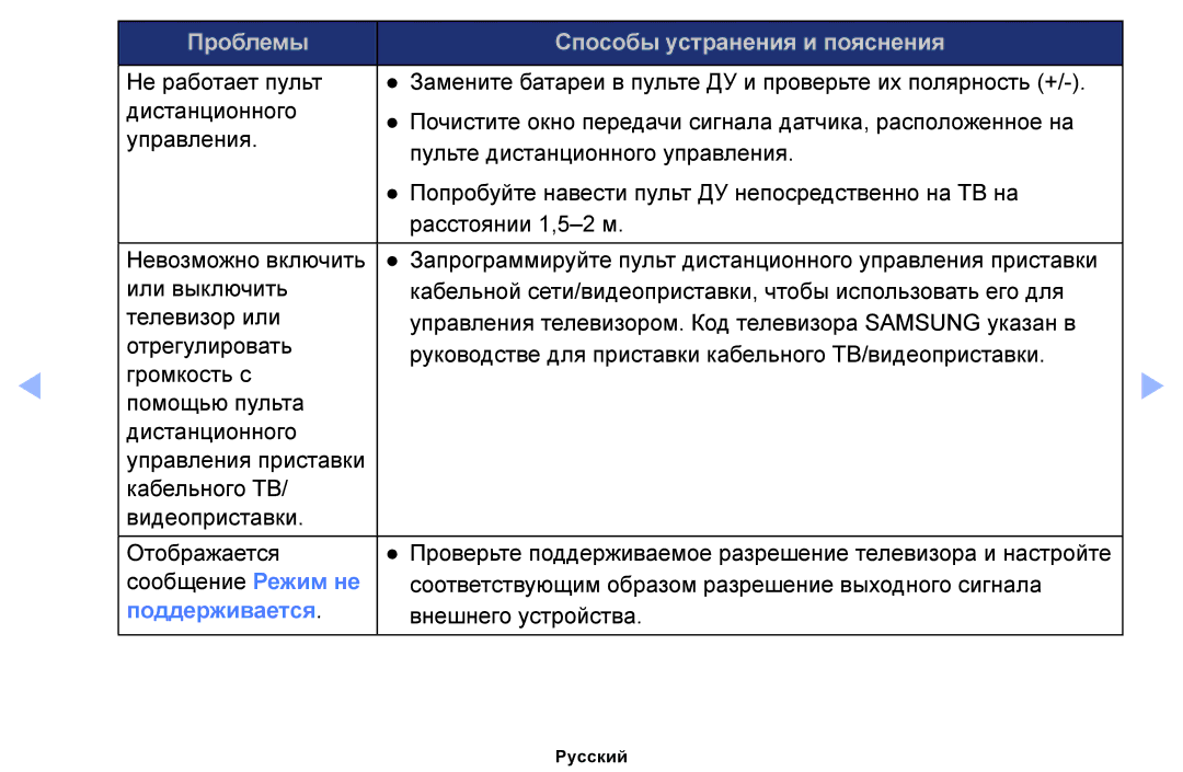 Samsung UE32EH6030WXBT, UE46EH6030WXBT, UE32EH4003WXBT, UE40EH6030WXBT, UE32EH4003WXRU, UE32EH6030WXMS manual Поддерживается 