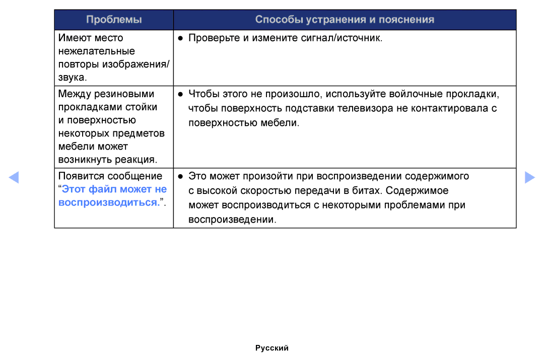 Samsung UE46EH6037KXRU, UE46EH6030WXBT, UE32EH4003WXBT, UE40EH6030WXBT, UE32EH6030WXBT, UE32EH4003WXRU manual Этот файл может не 