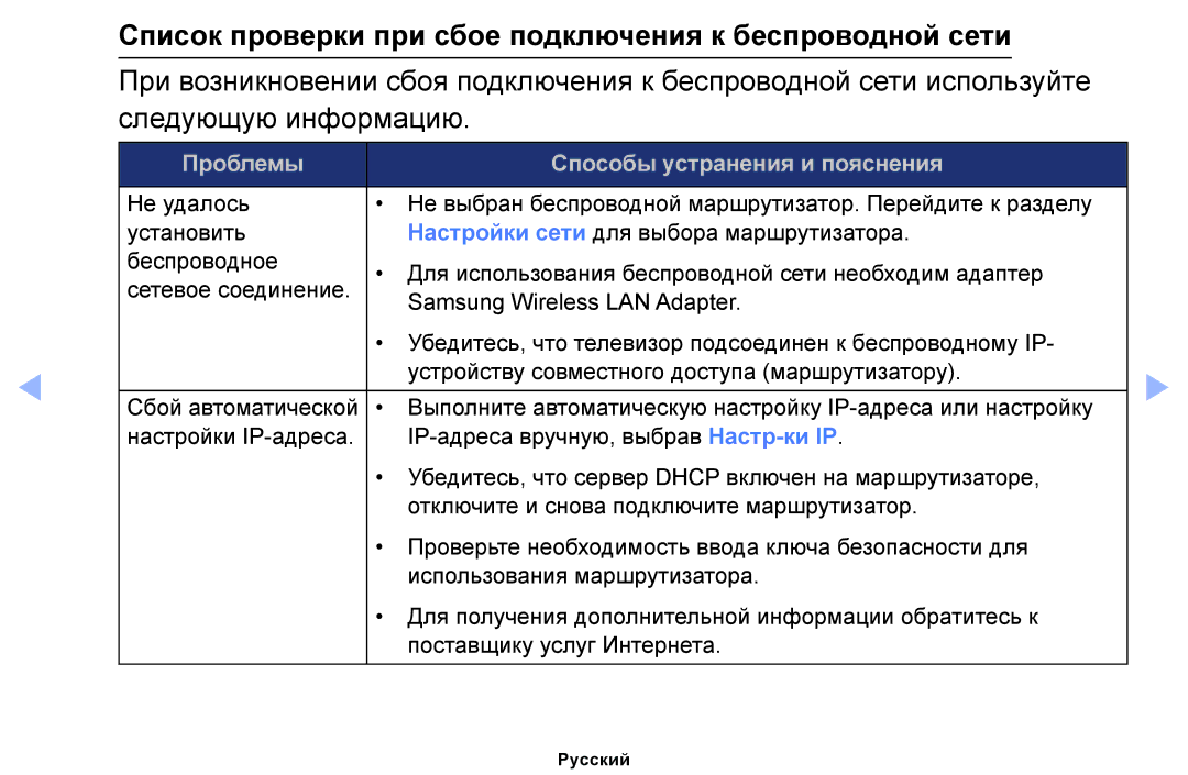 Samsung UE32EH4003WXMS, UE46EH6030WXBT, UE32EH4003WXBT manual Список проверки при сбое подключения к беспроводной сети 