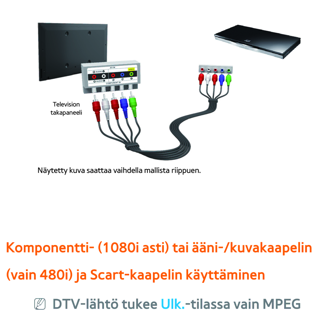 Samsung UE46ES6535UXXE, UE46ES6305UXXE, UE32ES6545UXXE, UE22ES5415WXXE, UE46ES6715UXXE DTV-lähtö tukee Ulk.-tilassa vain Mpeg 