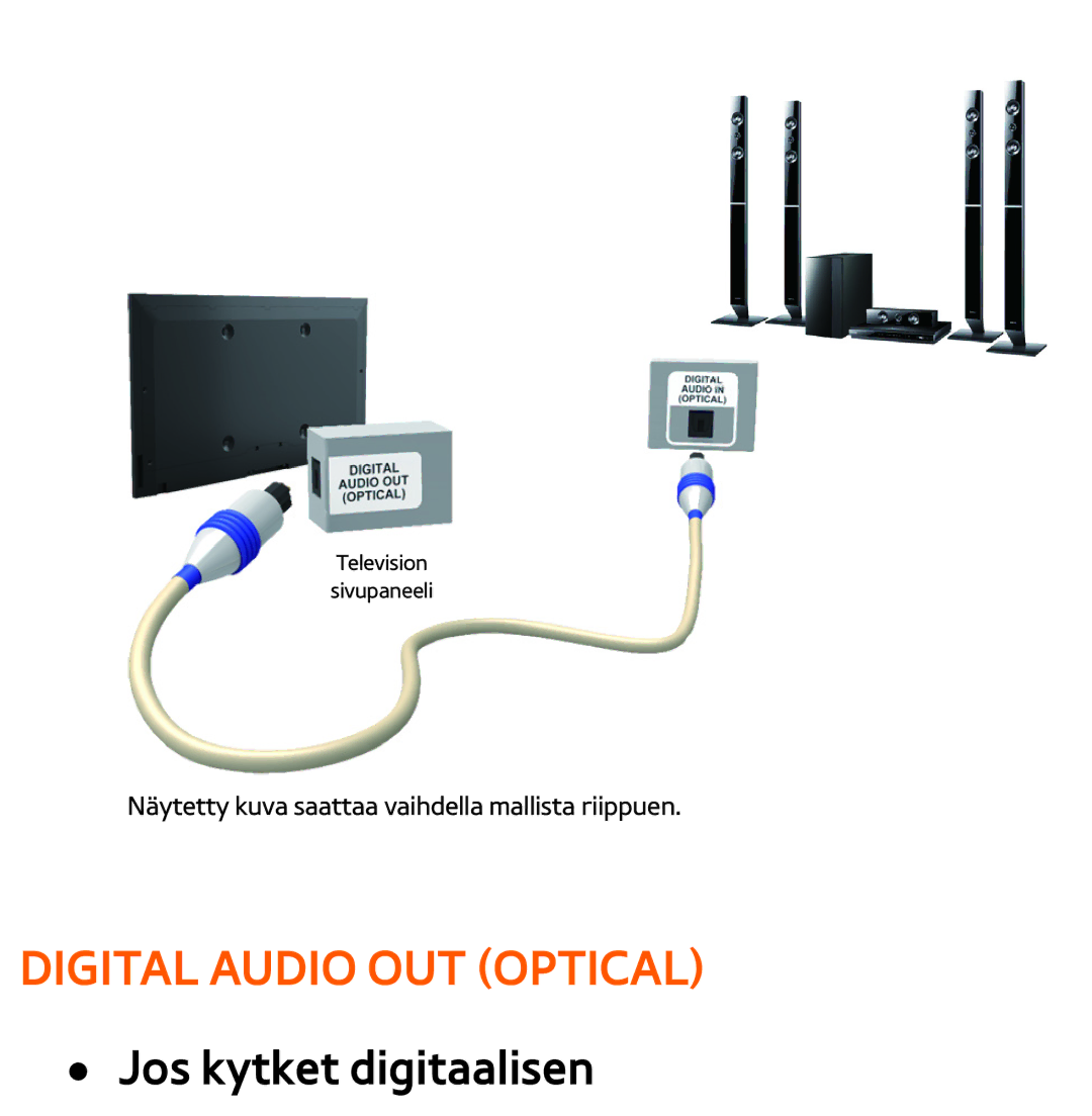 Samsung UE40ES6545UXXE, UE46ES6305UXXE, UE32ES6545UXXE, UE22ES5415WXXE, UE46ES6715UXXE manual Digital Audio OUT Optical 