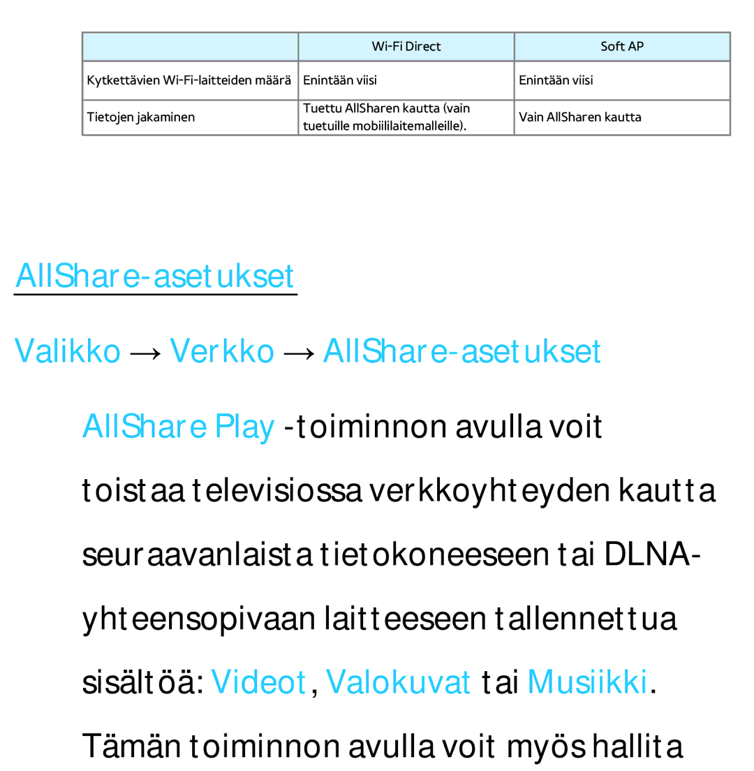 Samsung UE40EH5305KXXE, UE46ES6305UXXE, UE32ES6545UXXE, UE22ES5415WXXE, UE46ES6715UXXE, UE50ES5505KXXE, UE50ES6905UXXE manual 