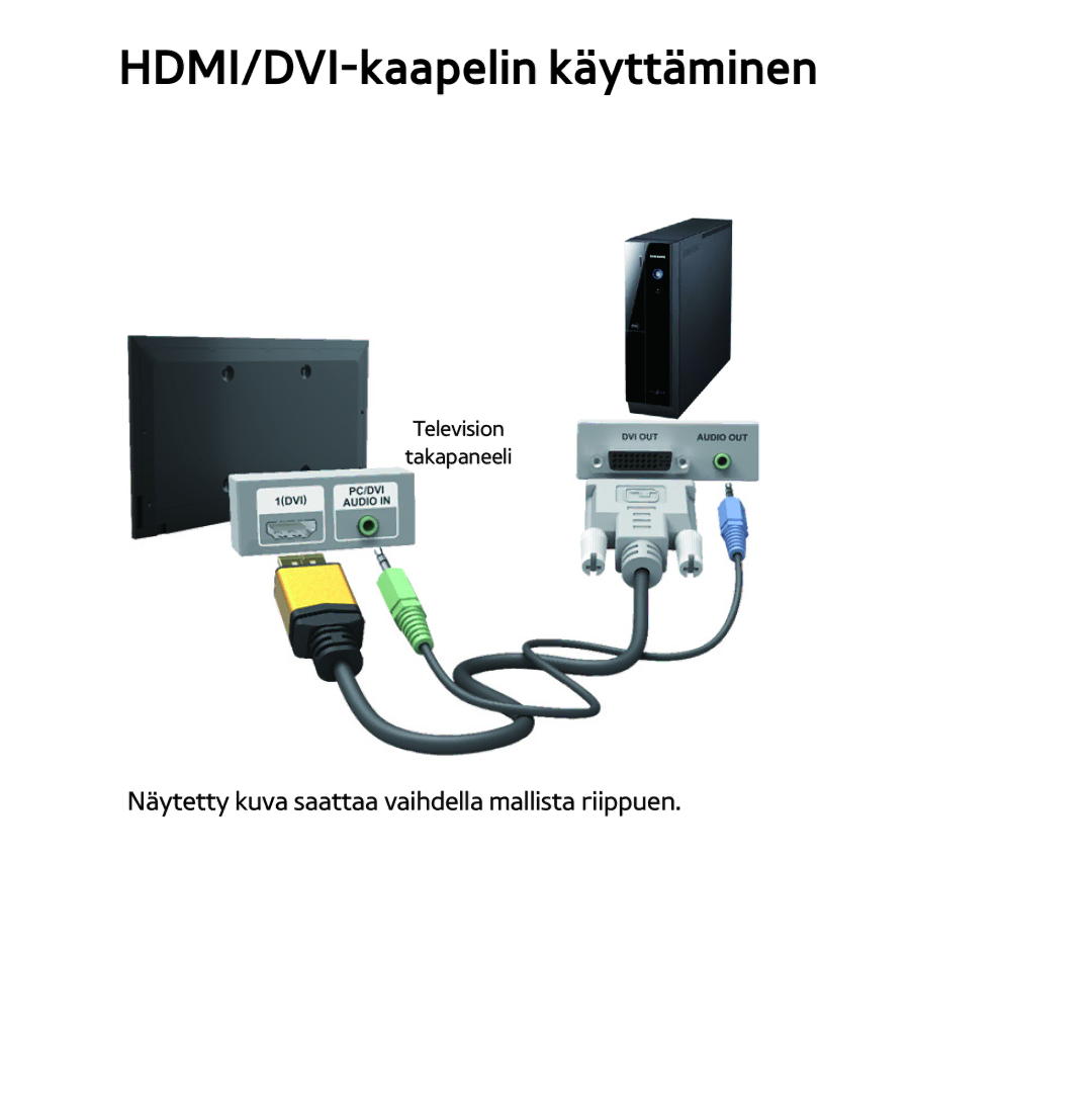 Samsung UE55ES6575UXXE, UE46ES6305UXXE, UE32ES6545UXXE, UE22ES5415WXXE, UE46ES6715UXXE manual HDMI/DVI-kaapelin käyttäminen 