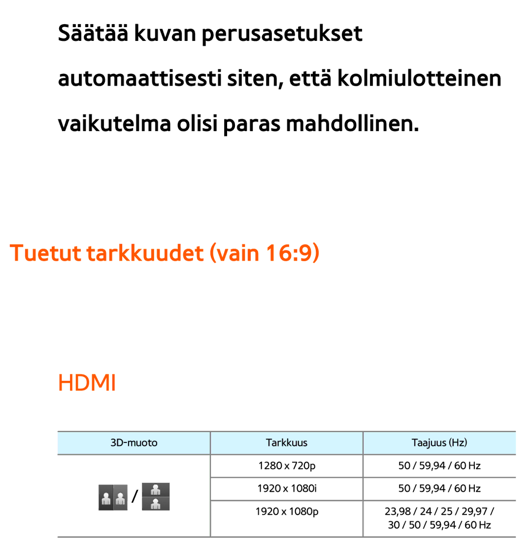 Samsung UE46EH6035KXXE, UE46ES6305UXXE, UE32ES6545UXXE, UE22ES5415WXXE, UE46ES6715UXXE manual Tuetut tarkkuudet vain, Hdmi 