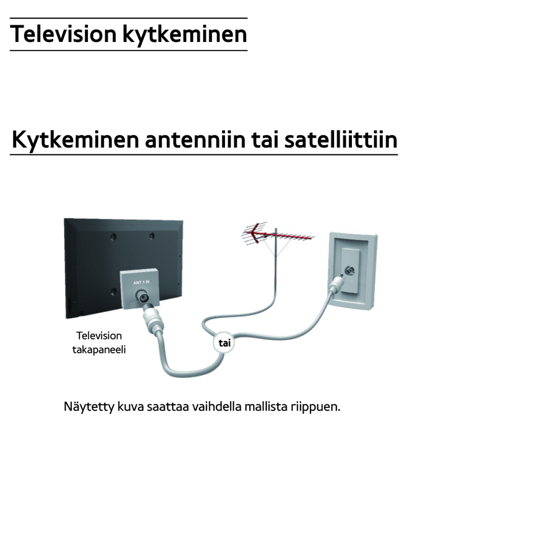 Samsung UE50ES6905UXXE, UE46ES6305UXXE, UE32ES6545UXXE manual Television kytkeminen Kytkeminen antenniin tai satelliittiin 